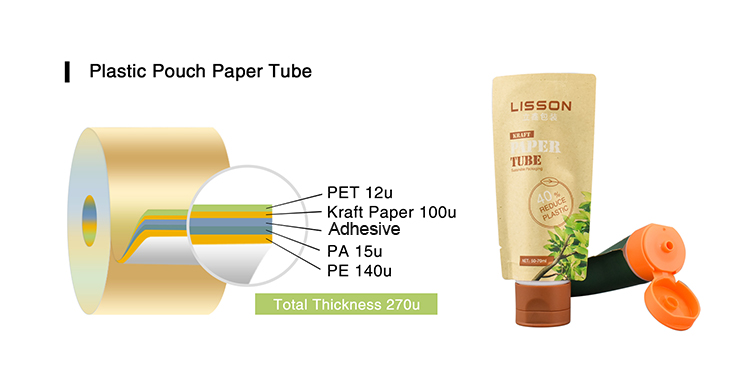 cấu trúc ống giấy túi nhựa