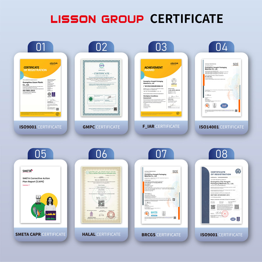 LISSON Group Official Certificates - ISO9001, GMPC, F-IAR, BRCGS, SMETA CAPR